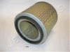 JAPANPARTS FA-529S Air Filter